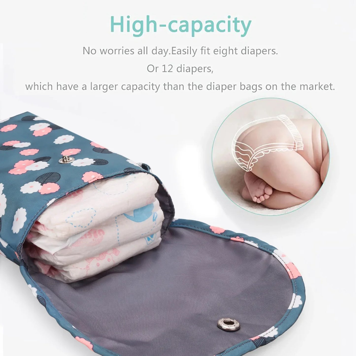 Sac à Langer Portable – Organisation et Praticité pour les Parents en Déplacement