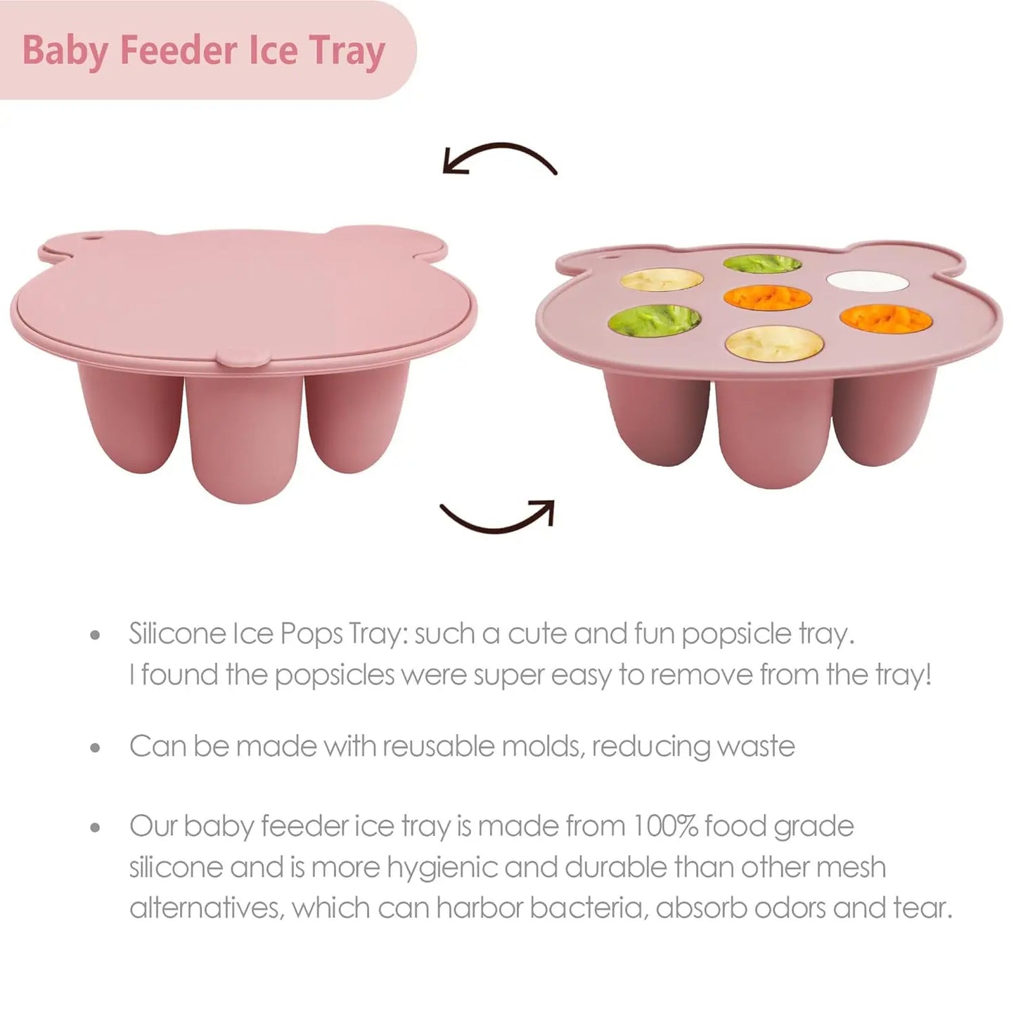Ensemble tétine, mordeur, moules en silicone