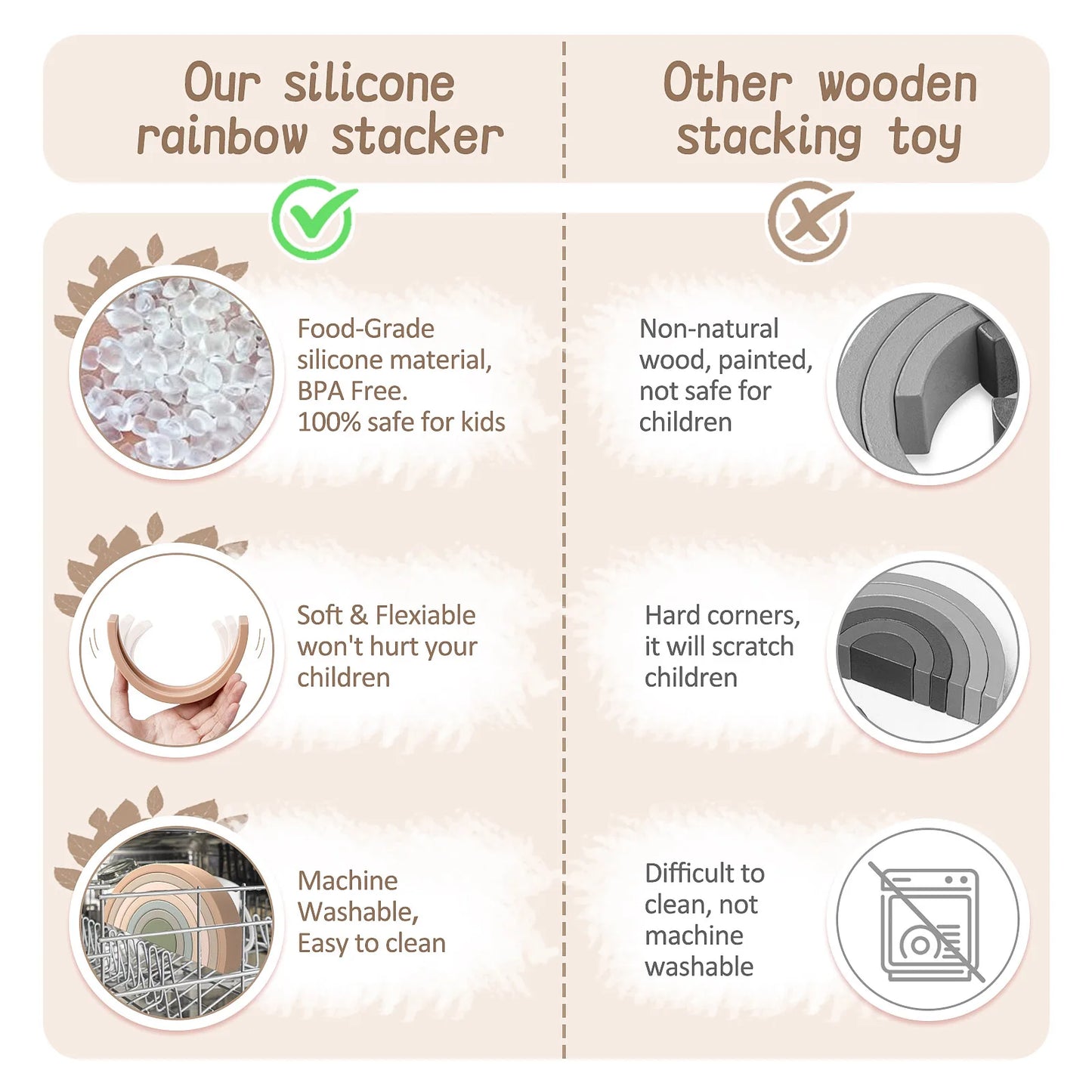 Ensemble de Blocs de Construction en Silicone pour Bébé